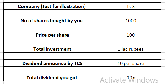 Wealthsane